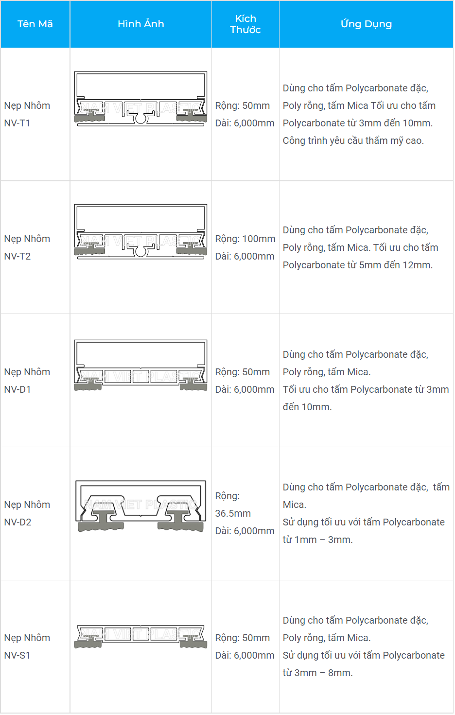 screencapture namvietplastic vn phu kien nep noi nhom chuyen dung 2022 08 29 01 38 42