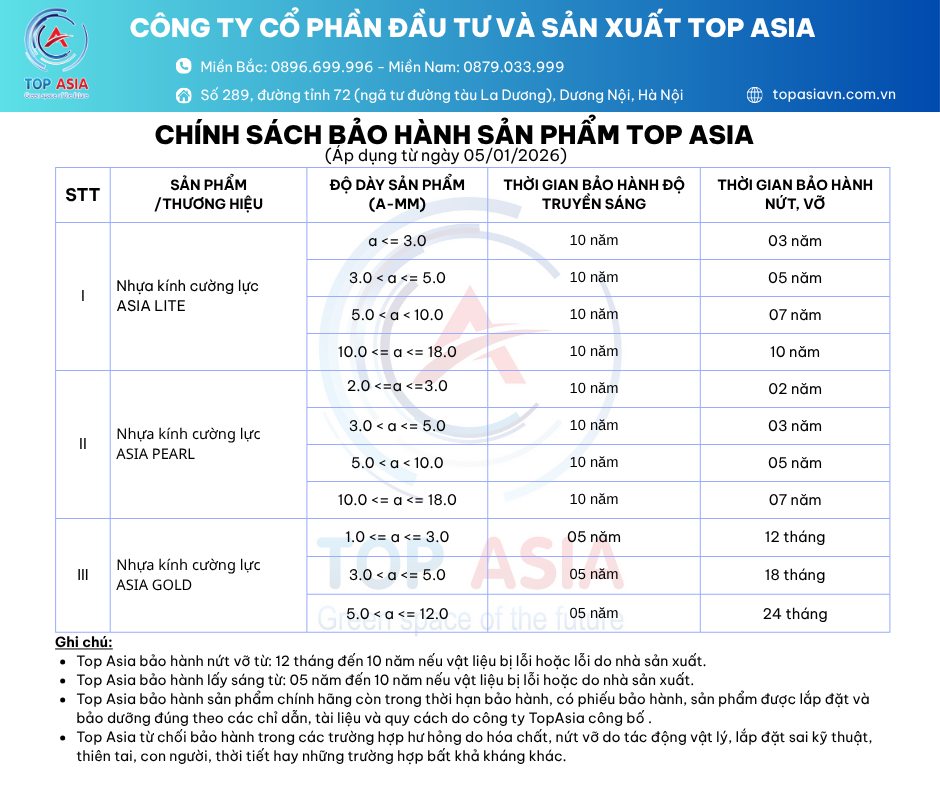 Giá tấm nhựa lấy sáng polycarbonate TopAsia mới nhất hiện nay và những lợi ích cho công trình của bạn chinh-sach-bao-hanh-tam-nhua-poly Top Asia